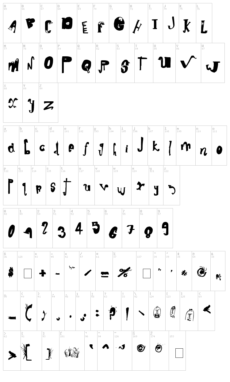 Death Friends font map